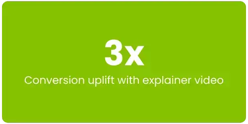 3x uplift on conversions
