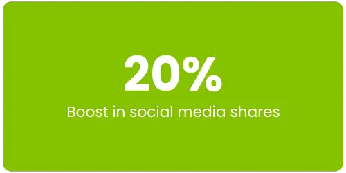 20%