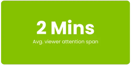2mins