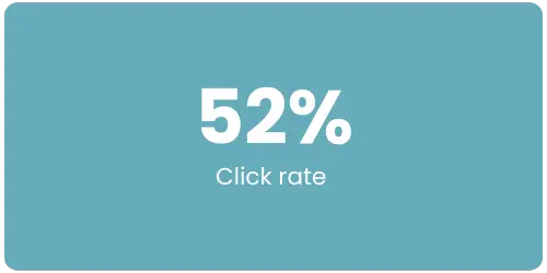 52%