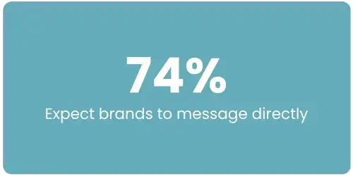 74%