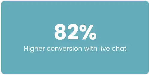 82% (2)