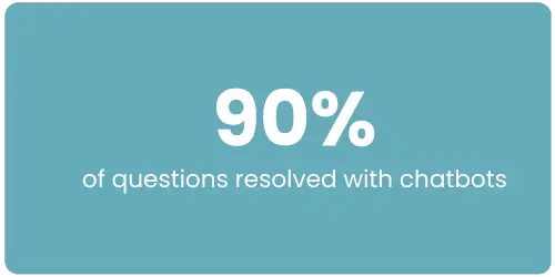 90%