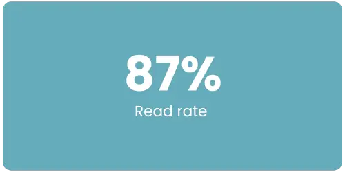 87%