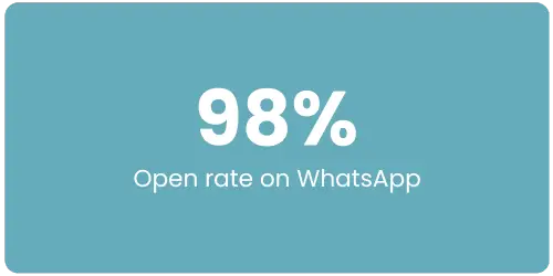 98%