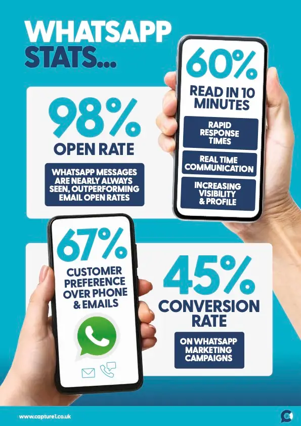 C1 10 Ways In Whatsapp Page 9