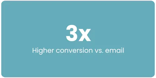 Higher email conversion (1)