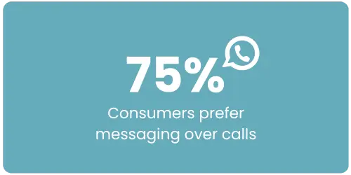 75%