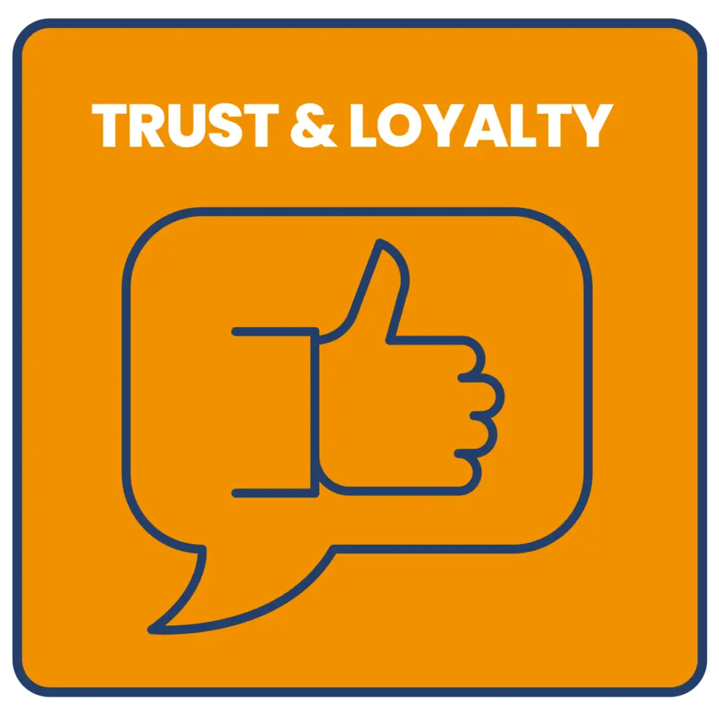 Trust and loyalty