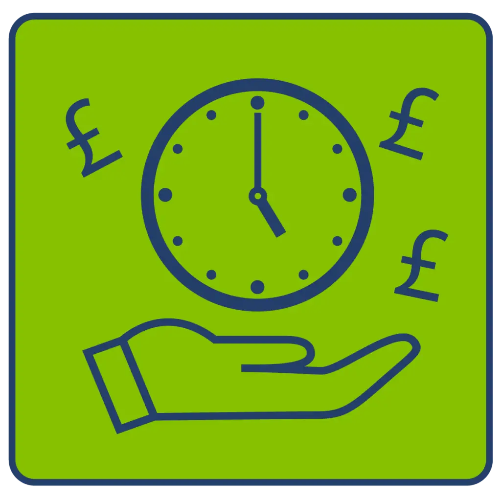 Time & Cost Savings