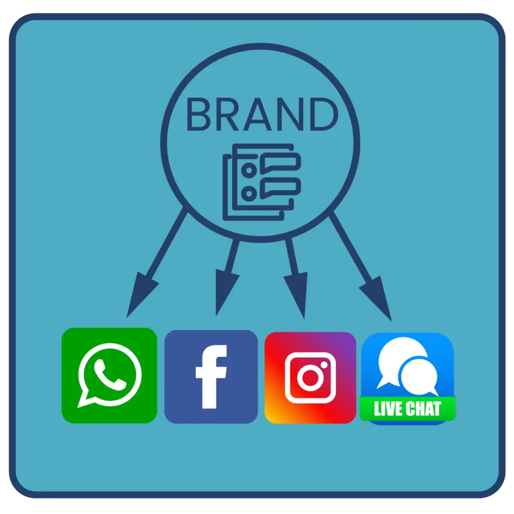 Brand