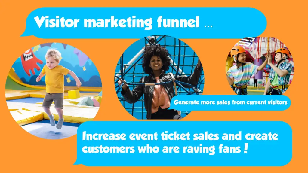 visitor attraction marketing